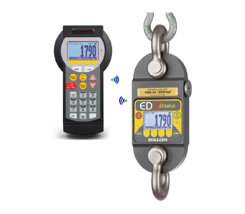 Product: EDxtreme