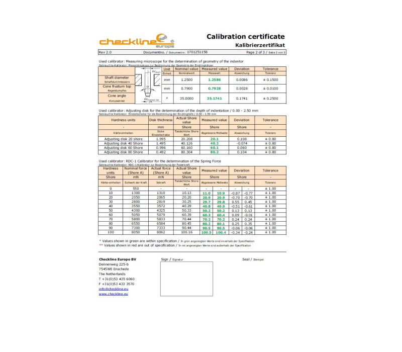 Cic-Duro Durometer Kalibratie