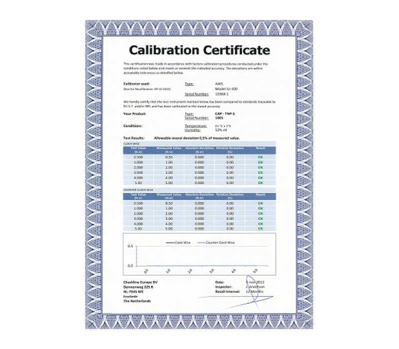 Cic-Torque Torsie Instrumenten Kalibratie