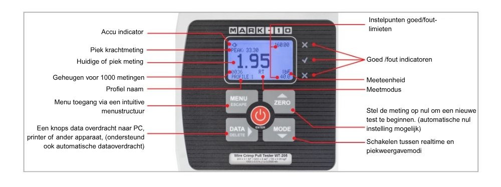 wt205_controls with id text